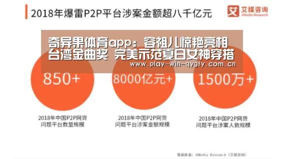 奇异果体育app